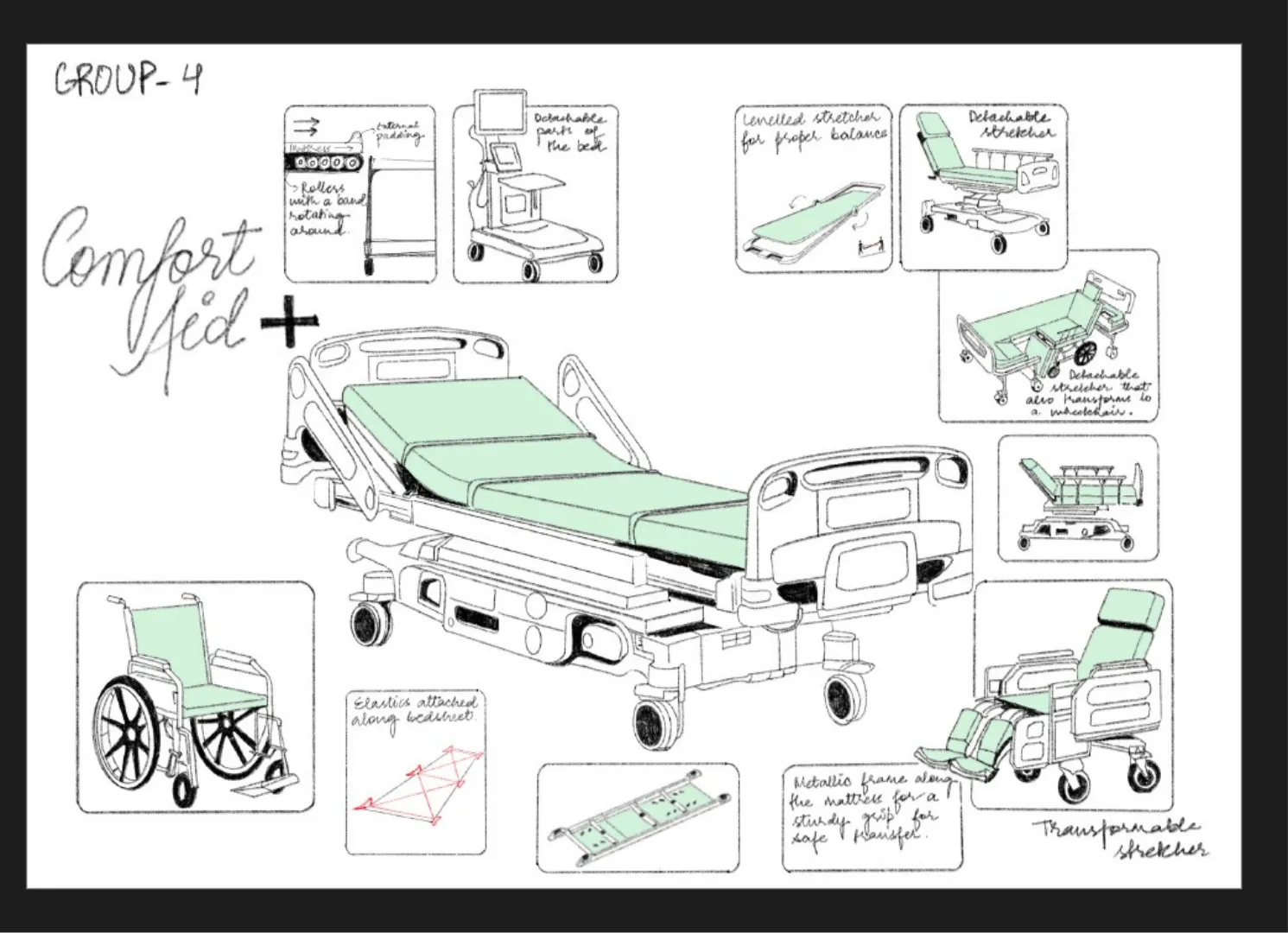 ComfortAid concept sketches and final diagrams